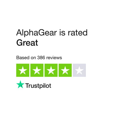 alphagear customer service